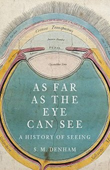 As Far as the Eye Can See: A History of Seeing