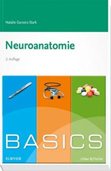 Basics Neuroanatomie