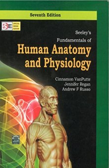 Fundamentals of Human Anatomy and Physiology