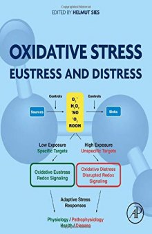 Oxidative Stress: Eustress and Distress