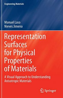 Representation Surfaces for Physical Properties of Materials: A Visual Approach to Understanding Anisotropic Materials