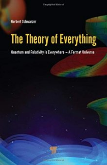 The Theory of Everything: Quantum and Relativity is everywhere – A Fermat Universe