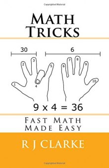 Math Tricks: Fast Math Made Easy