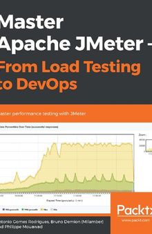 Master Apache JMeter – From Load Testing to DevOps.