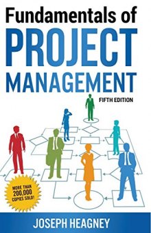 Fundamentals of Project Managementw