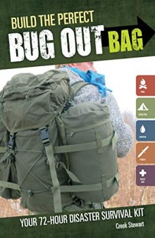 How to Build the Perfect Bug Out Bag