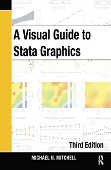 A Visual Guide to Stata  Graphics