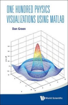One Hundred Physics Visualizations Using Matlab: