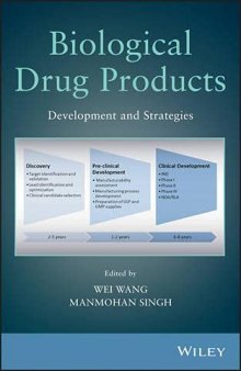 Biological Drug Products: Development and Strategies