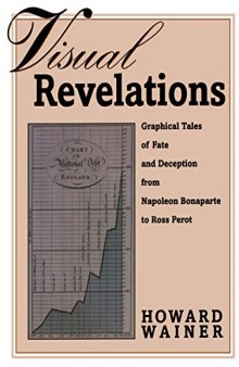 Visual Revelations: Graphical Tales of Fate and Deception from Napoleon Bonaparte to Ross Perot