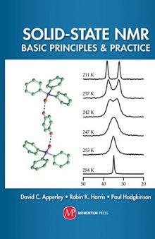 Solid-state NMR: Basic Principles & Practice