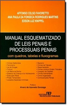 Manual Esquematizado de Leis Penais e Processuais Penais