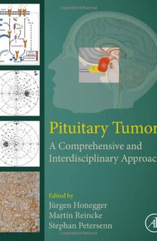 Pituitary Tumors: A Comprehensive and Interdisciplinary Approach