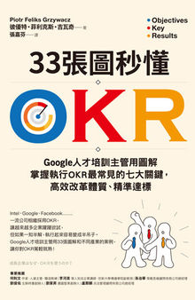 33 张图秒懂OKR