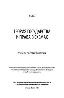 Теория государства и права в схемах