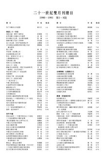 《二十一世纪》双月刊 1990–2019 第1–176期 总目