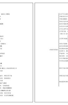 2021出版专业中级资格考试口诀整理汇总