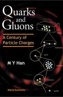 Quarks and Gluons: A Century of Particle Charges