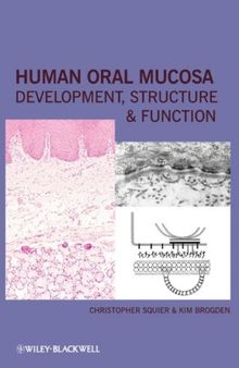 Human Oral Mucosa