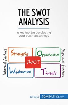 The SWOT Analysis: A key tool for developing your business strategy