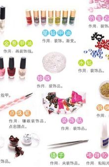 美甲旋风 (Manicure Trend): 风格派 (Stylish School)