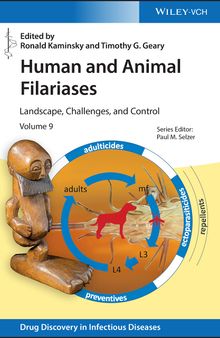 Human and Animal Filariases: Landscape, Challenges, and Control