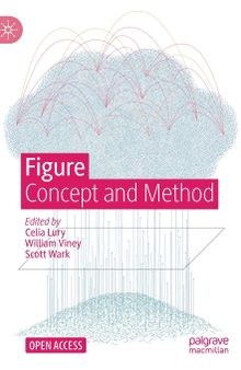 Figure: Concept and Method
