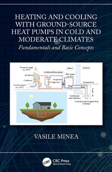 Heating and Cooling with Ground-Source Heat Pumps in Cold and Moderate Climates: Fundamentals and Basic Concepts