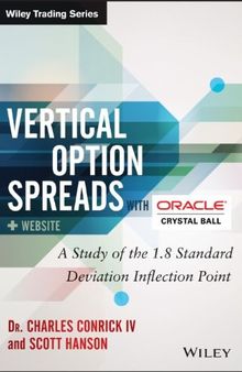 Vertical Option Spreads, + Website: A Study of the 1.8 Standard Deviation Inflection Point