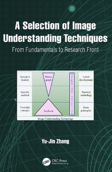 A Selection of Image Understanding Techniques: From Fundamentals to Research Front