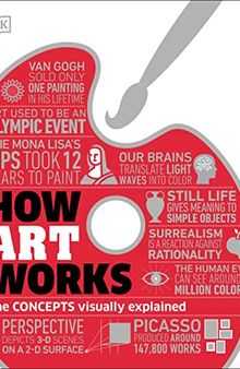 How Art Works: The Concepts Visually Explained