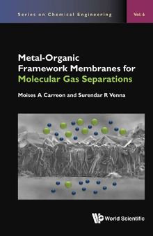 Metal-Organic Framework Membranes for Molecular Gas Separations