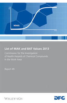 List of MAK and BAT Values 2013: Maximum Concentrations and Biological Tolerance Values at the Workplace