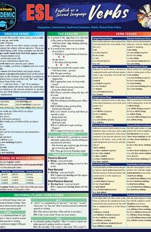 ESL--English as a Second Language--Verbs: a QuickStudy Digital Reference Guide