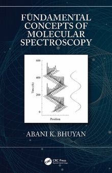 Fundamental Concepts of Molecular Spectroscopy