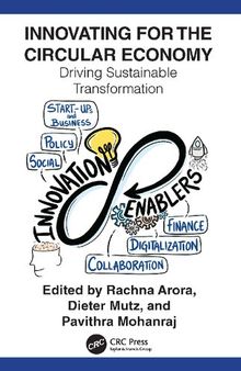 Innovating for The Circular Economy: Driving Sustainable Transformation