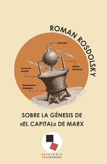 Sobre la génesis de El Capital de Marx