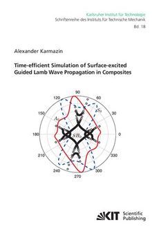 Time-efficient Simulation of Surface-excited Guided Lamb Wave Propagation in Composites