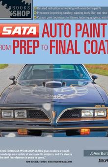 SATA Auto Paint - From Prep to Final Coat