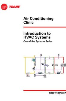 Introduction to HVAC systems