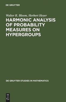 Harmonic Analysis of Probability Measures on Hypergroups