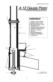 Expedient Homemade Firearms: A 12 Gauge Pistol