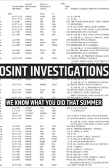OSINT Investigations: We Know What You Did That Summer