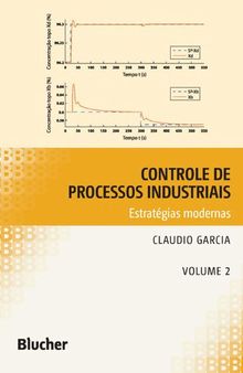 Controle de Processos Industriais: Estratégias Modernas