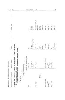 Houben-Weyl Methoden der organischen Chemie vol.E10c Methods Index I,II