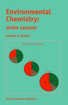 Environmental chemistry.. Asian lessons