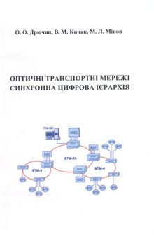 Оптичні транспортні мережі. Синхронна цифрова ієрархія