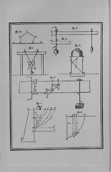 Coulomb's Memoir on Statics: An Essay in the History of Civil Engineering