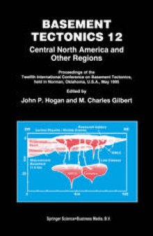 Basement Tectonics 12: Central North America and Other Regions