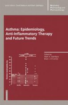 Asthma: Epidemiology, Anti-Inflammatory Therapy and Future Trends